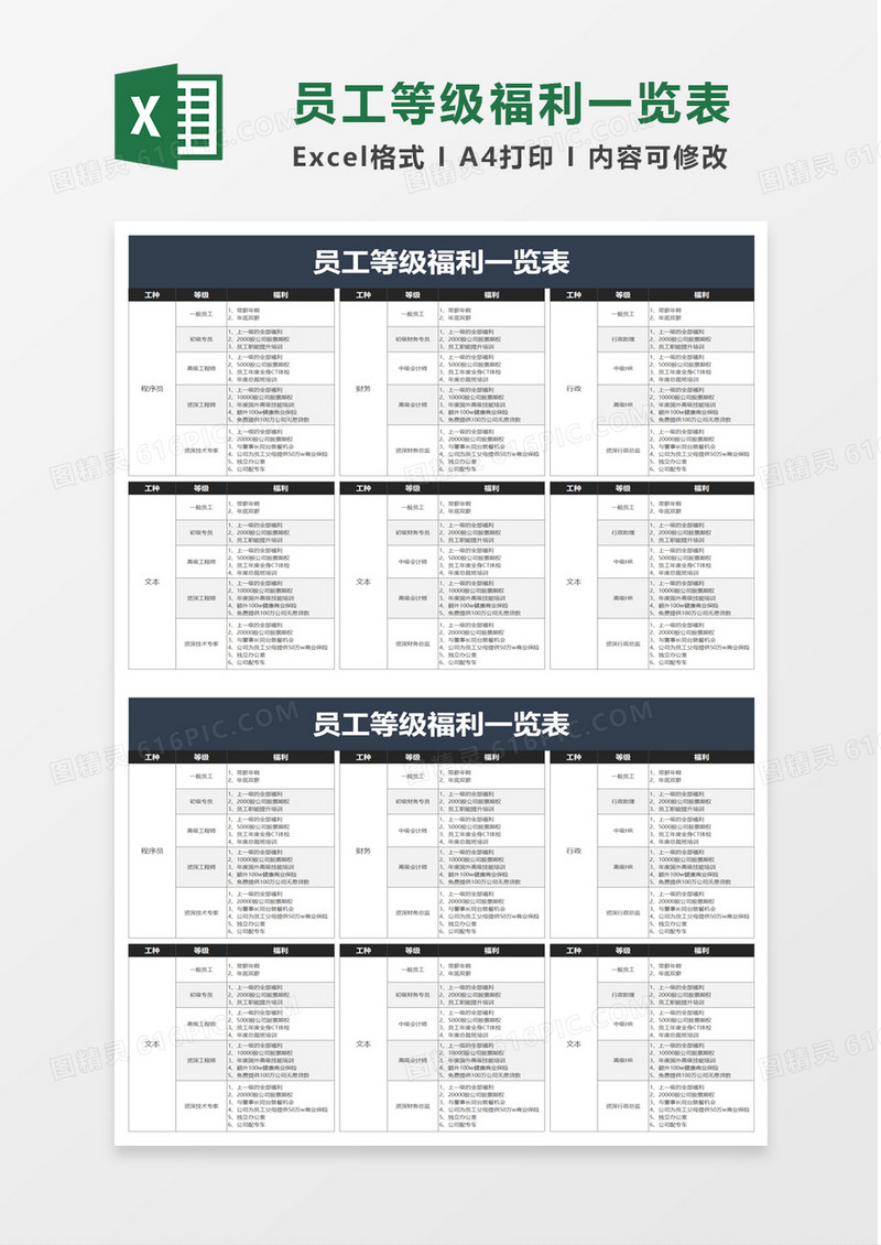 员工等级福利一览表excel模板