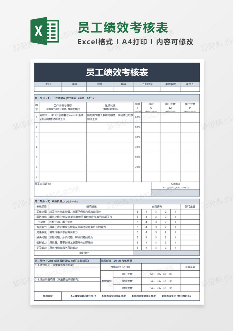 员工内部绩效考核表excel模板