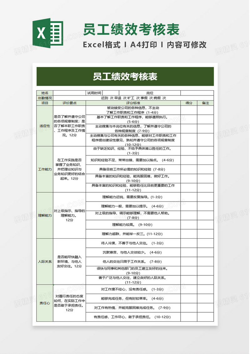 企业办公员工绩效考核表excel模板