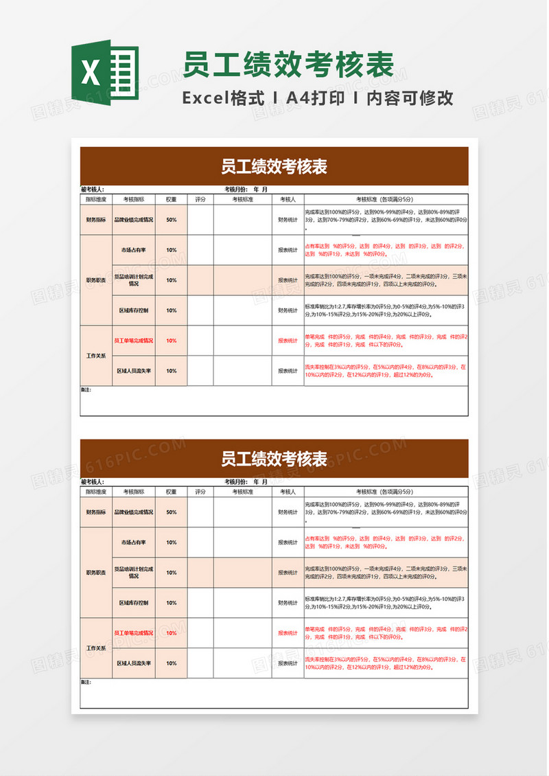 商务企业员工绩效考核表excel模板