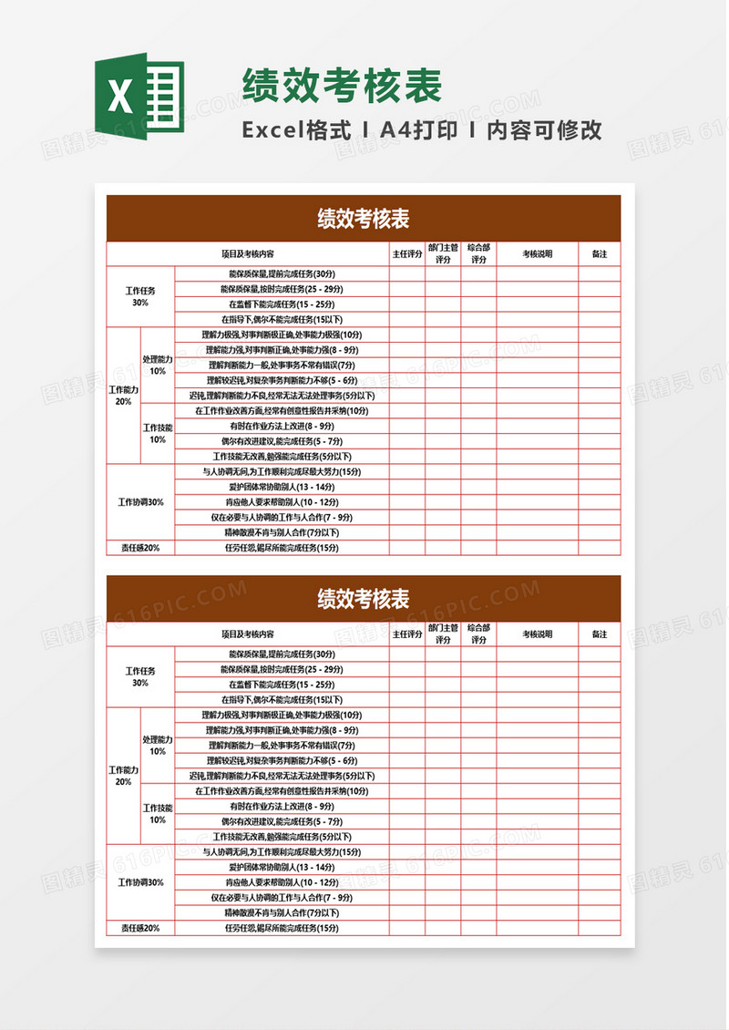 实用商务绩效考核表excel模板