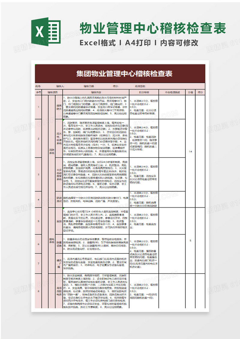 物业管理中心稽核检查表excel模板