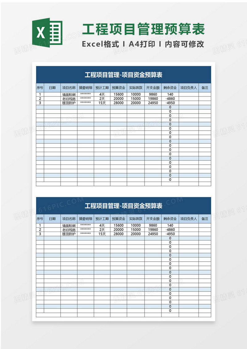 工程项目管理项目资金预算表excel模板