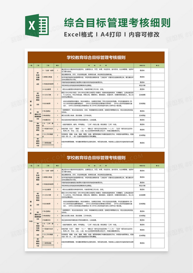 学校教育综合目标管理考核细则excel模板