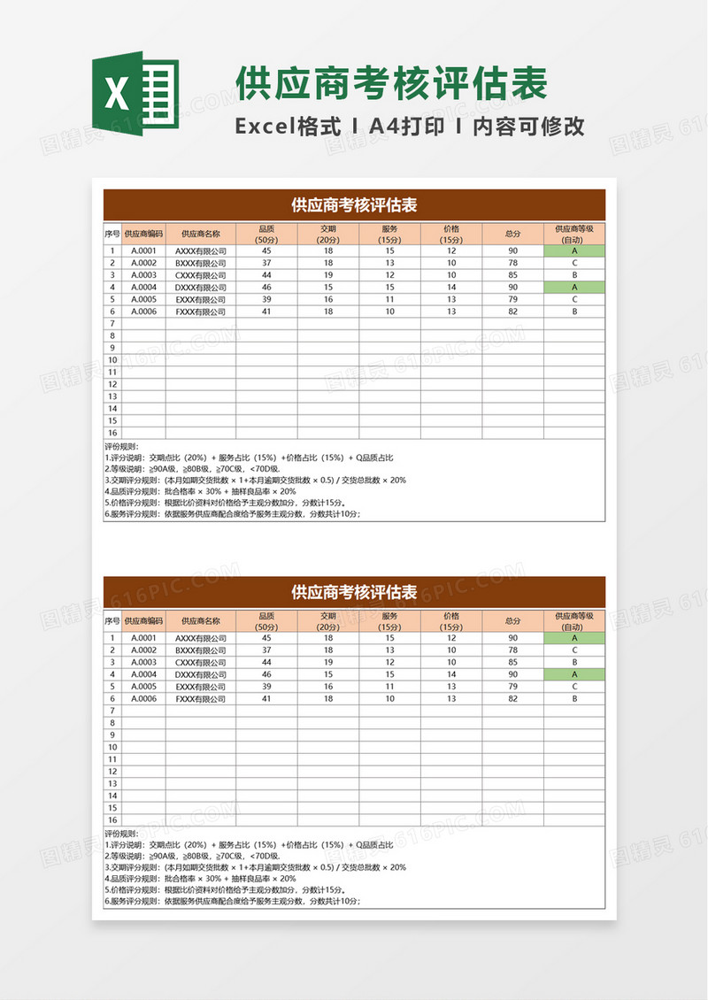 供应商考核评估表excel模板