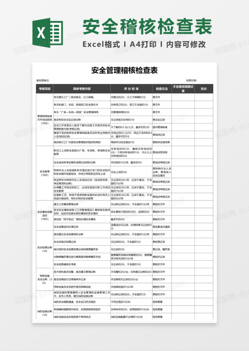 安全管理稽核检查表Execl模板