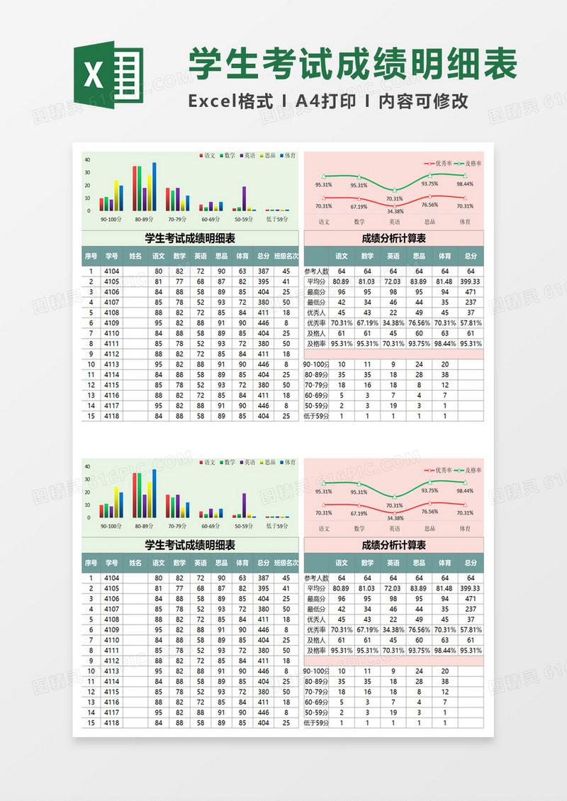 学生考试成绩明细表excel模板