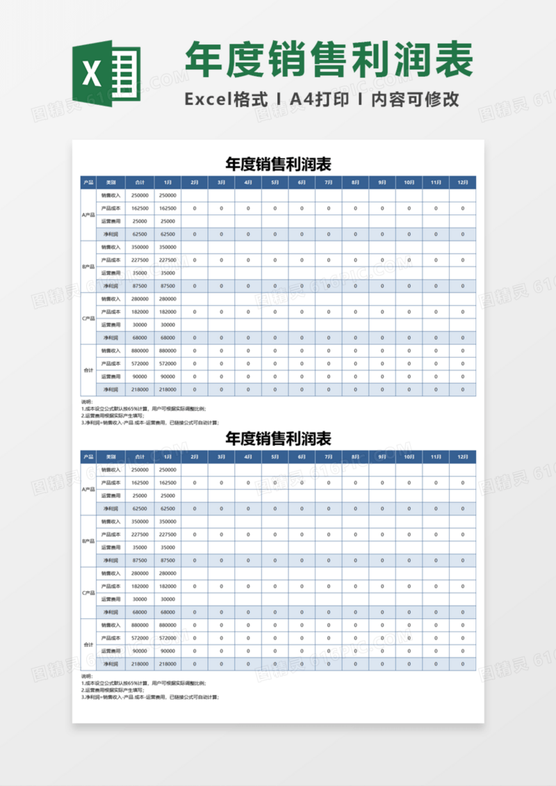 年度销售利润表Excel模板