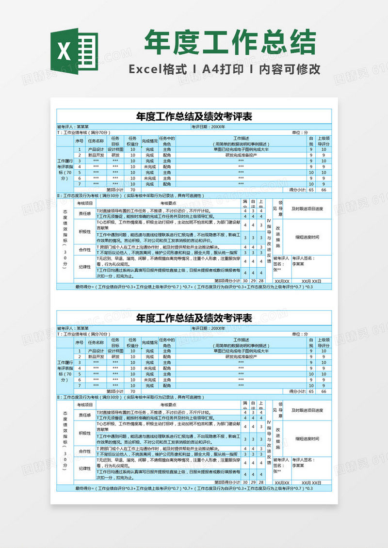 蓝色简约年度工作总结及绩效考评表excel模版