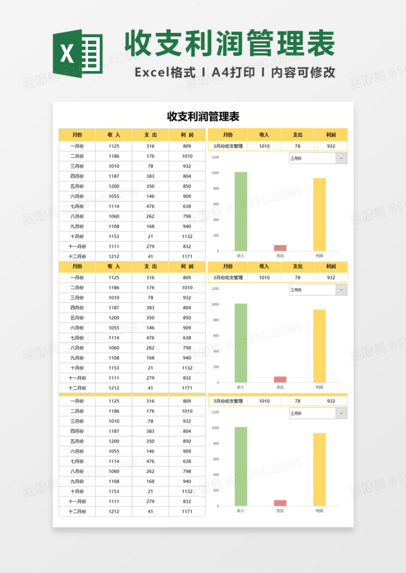 收支利润管理表Execl模板