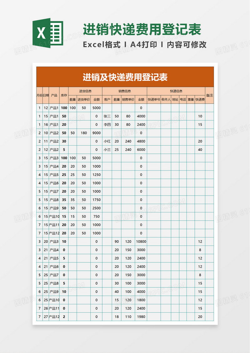 进销及快递费用登记表excel模板