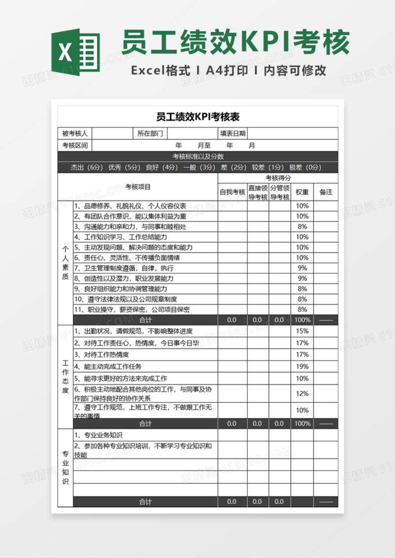 企业通用员工绩效考核表Excel模板