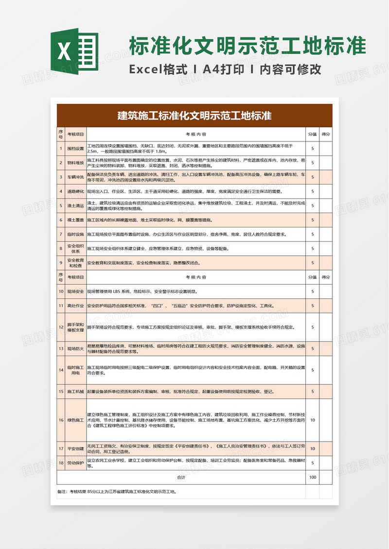 建筑施工标准化文明示范工地标准excel模板
