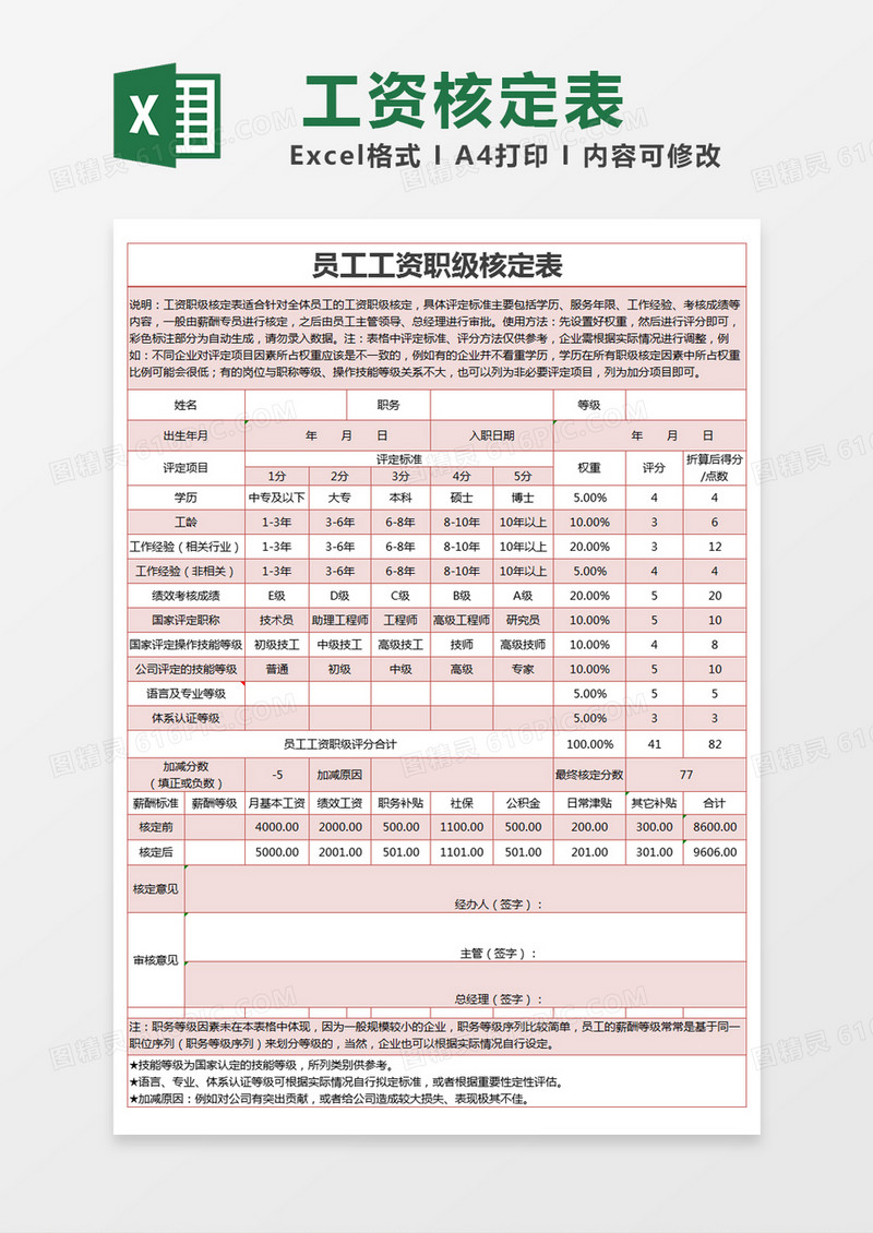红色简约员工工资职级核定表excel模版 
