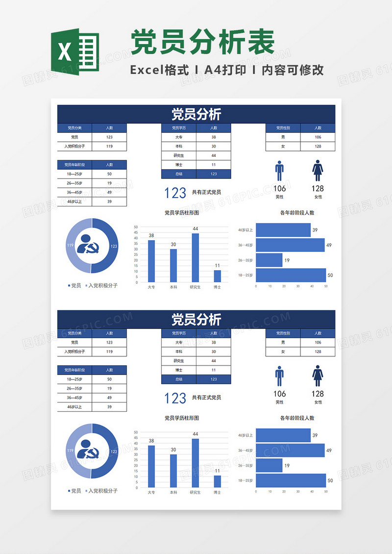 蓝色商务党员分析表