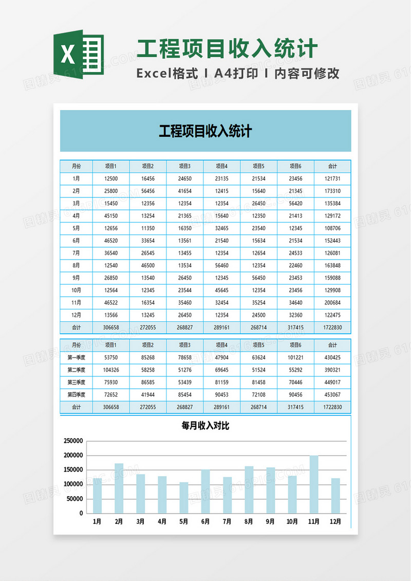 工程项目收入统计excel模板