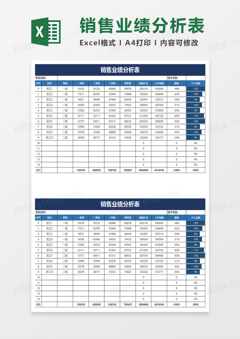 蓝色商务销售业绩分析表