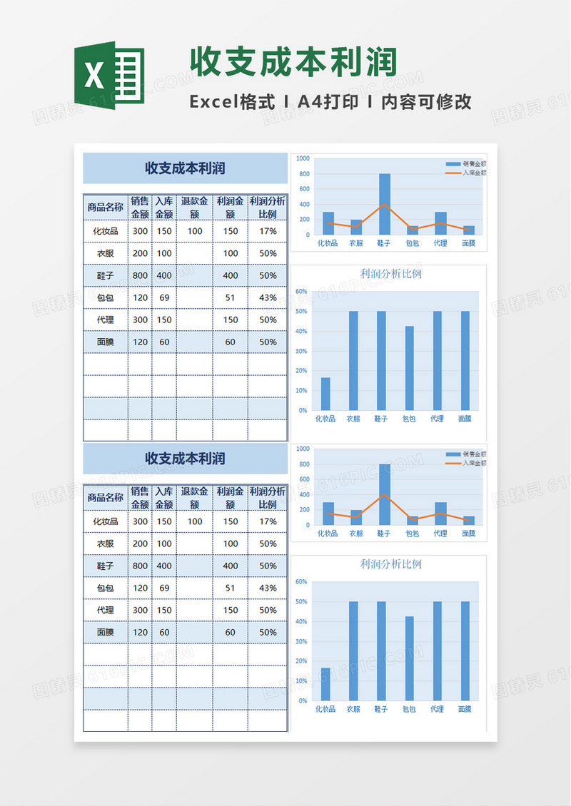 简洁收支成本利润excel模板