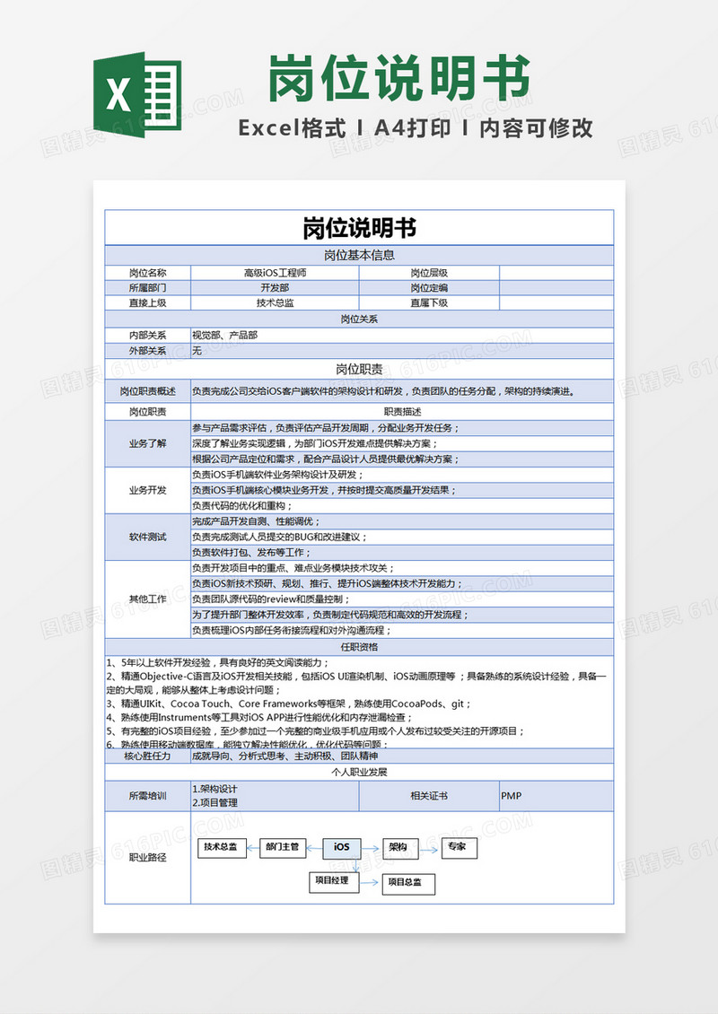 蓝色简单高级ios工程师岗位说明书excel模版