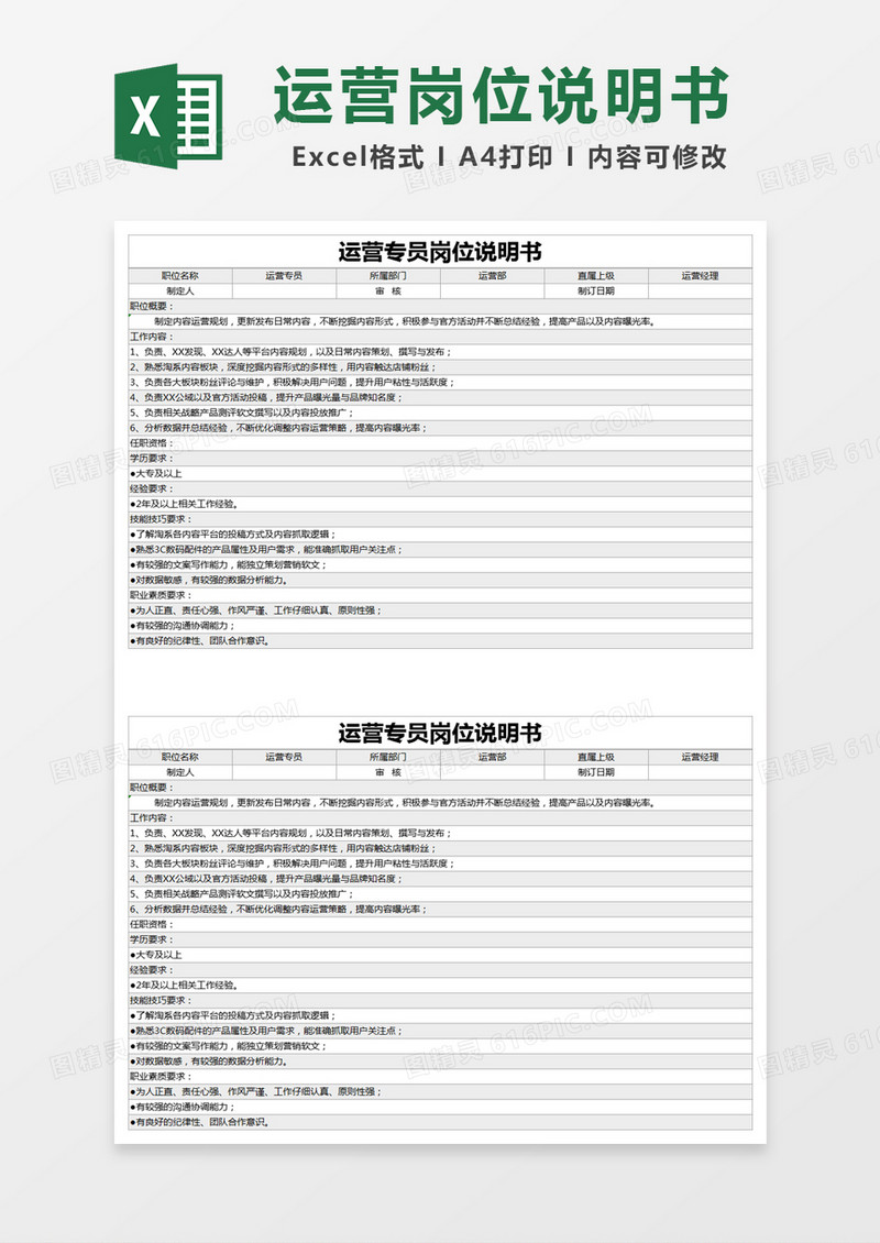简约运营专员岗位说明书excel模版