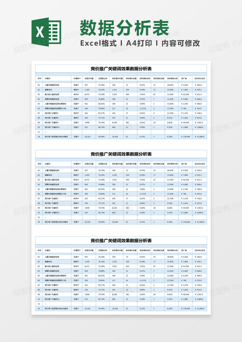 蓝色简约竞价推广关键词效果数据分析表excel模版