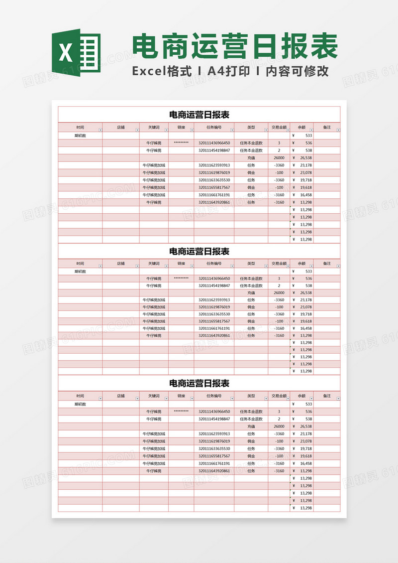 红色简约电商运营日报表excel模版