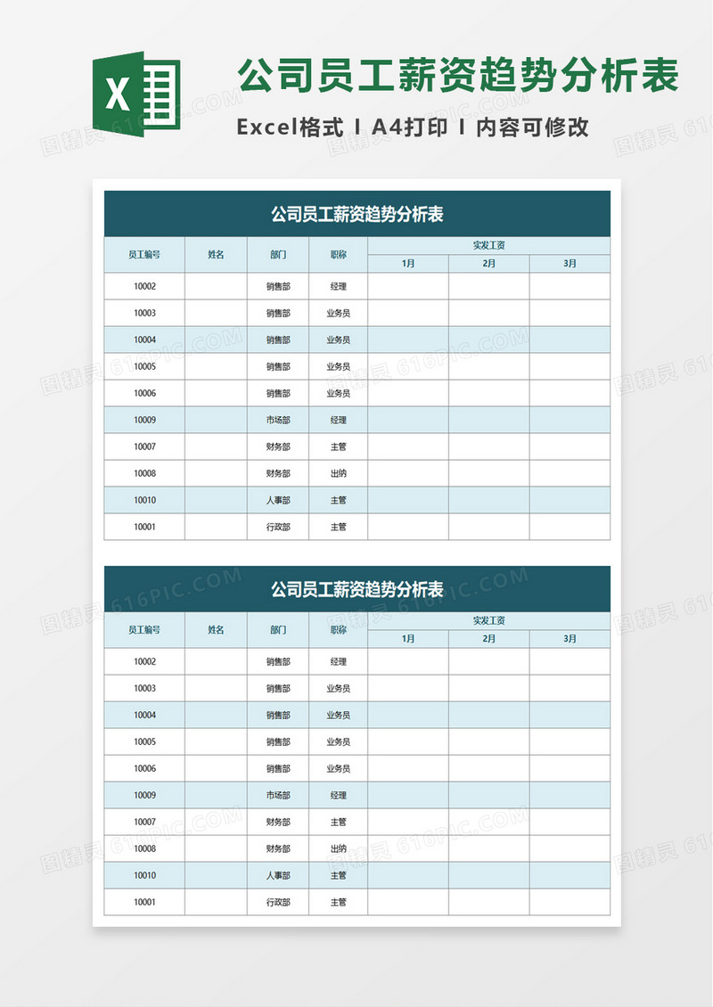 公司员工薪资趋势分析表excel模板