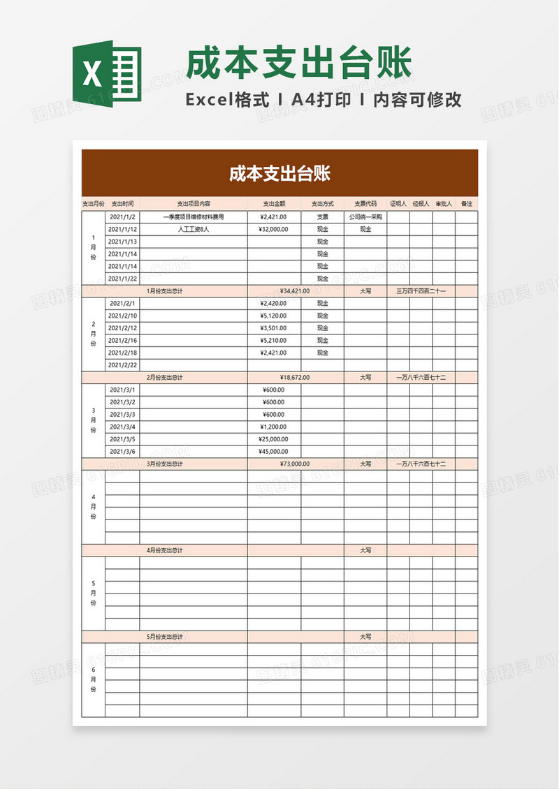 成本支出台账excel模板