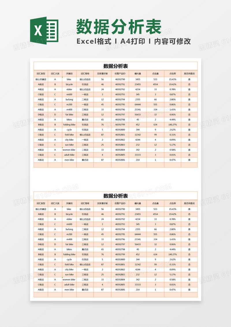 橙色简约运营数据分析表excel模版
