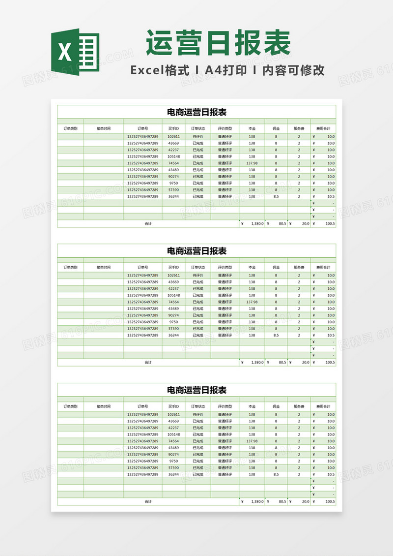 绿色简约电商运营日报表excel模版