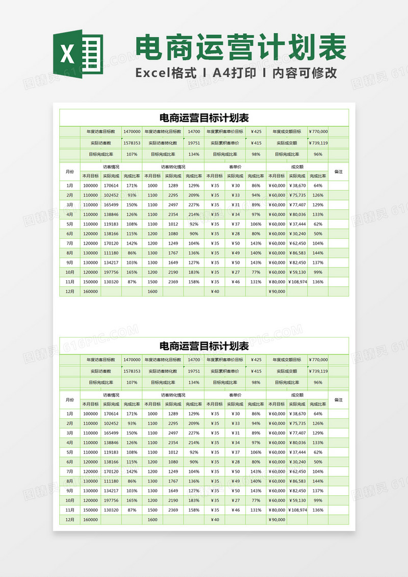 绿色简约电商运营目标计划表excel模版