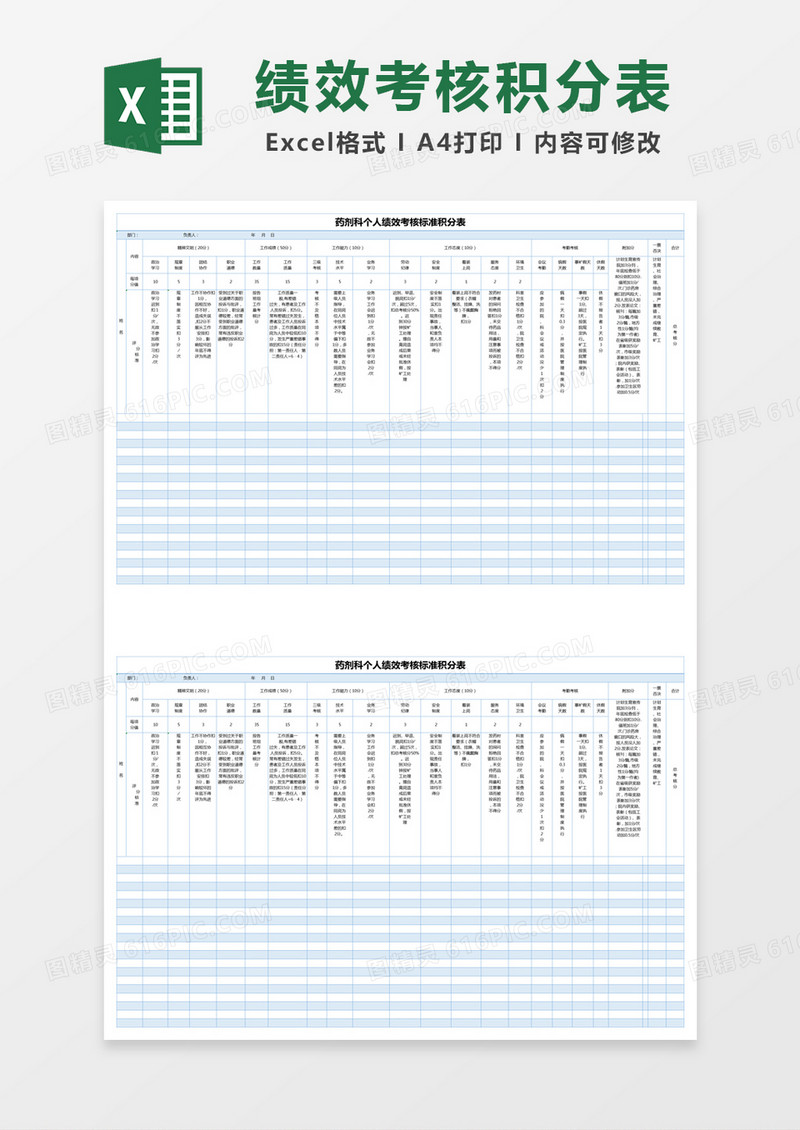 蓝色简约药剂科个人绩效考核标准积分表excel模版