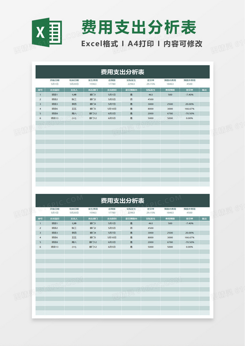 费用支出分析表excel模板