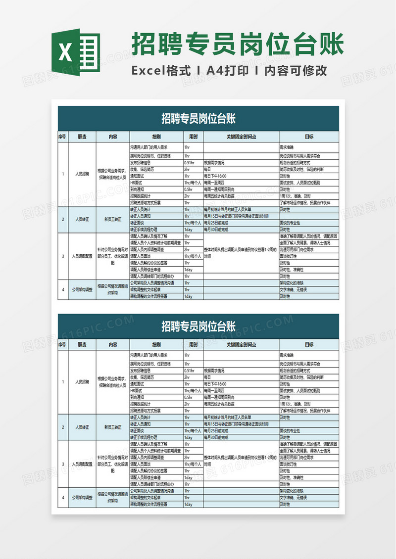 简单招聘专员岗位台账excel模板