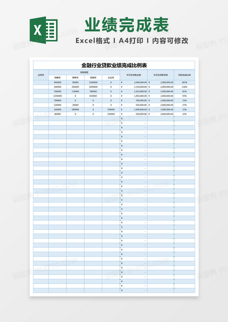 蓝色简约金融行业贷款业绩完成比例表excel模版
