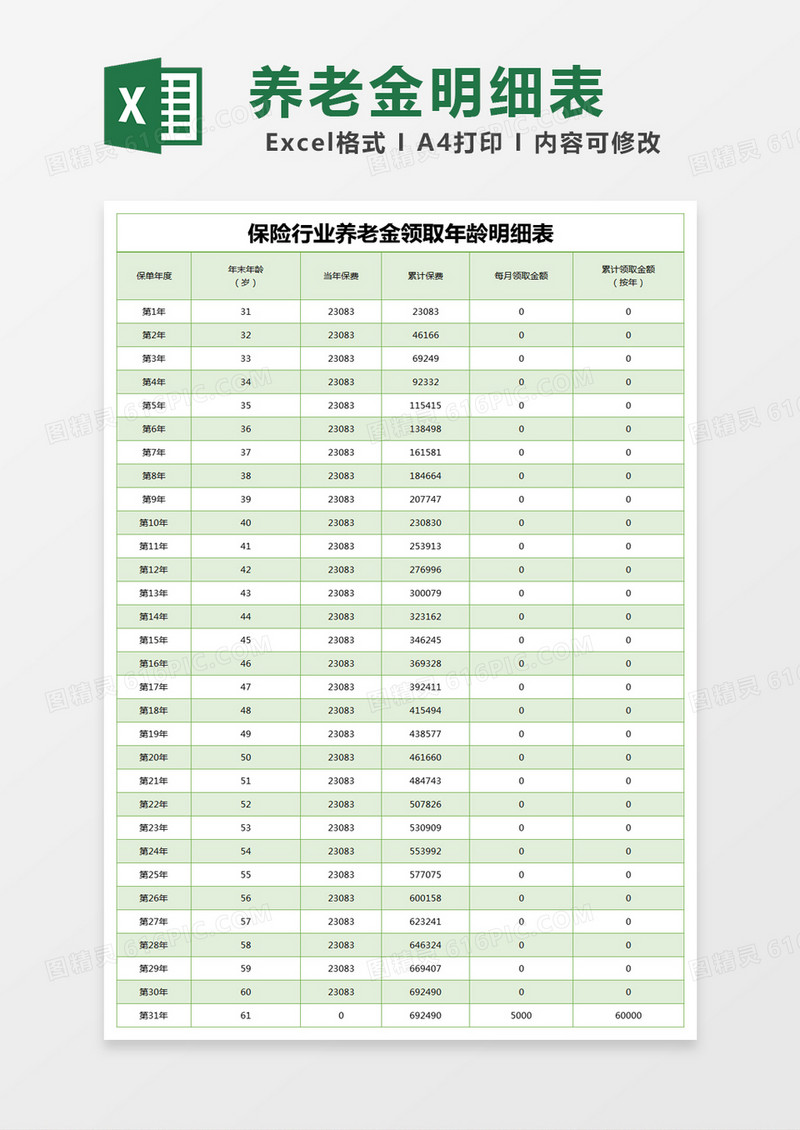 绿色简约保险行业养老金领取年龄明细表excel模版