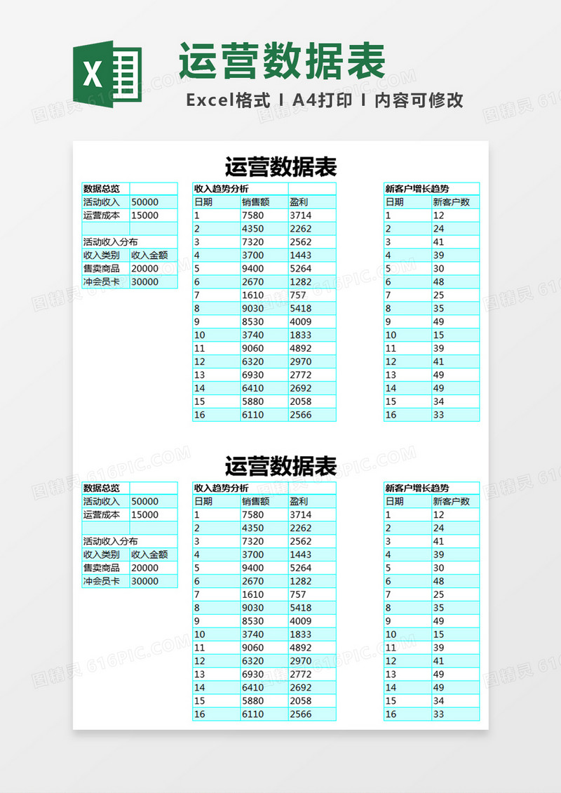 蓝色简约运营数据表excel模版