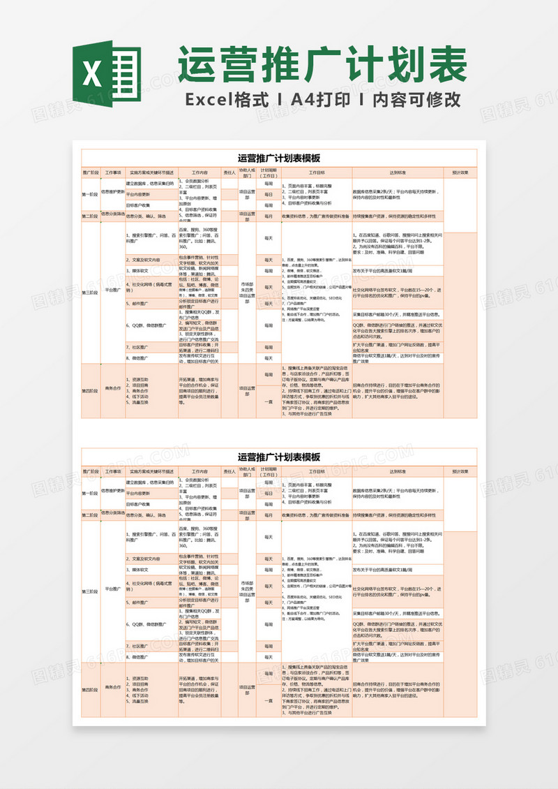 橙色简约运营推广计划表模板excel模版