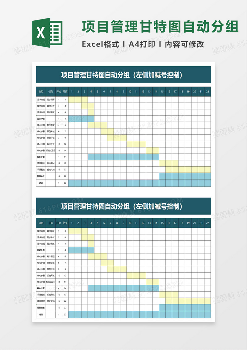 项目管理甘特图自动分组word模板