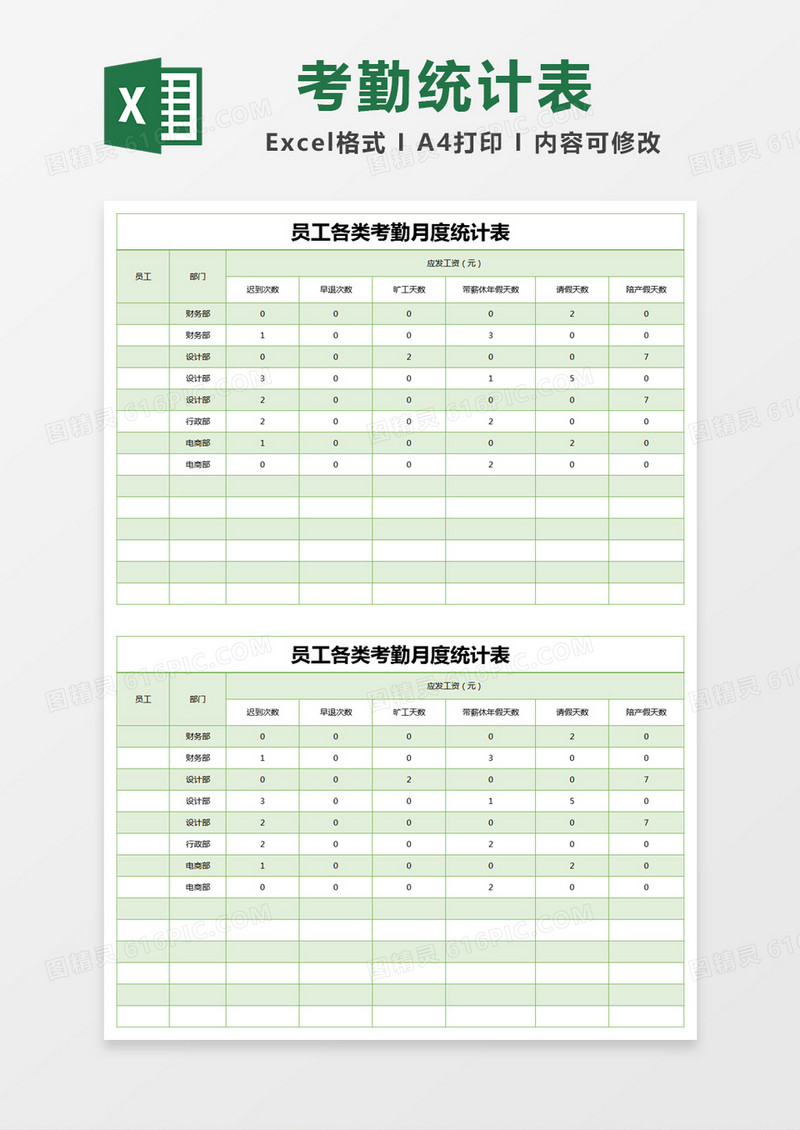 绿色简约员工各类考勤月度统计表excel模版