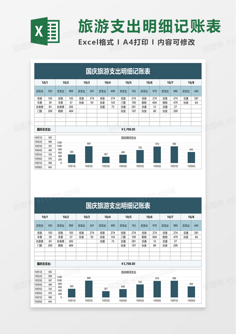 国庆旅游支出明细记账表excel模板