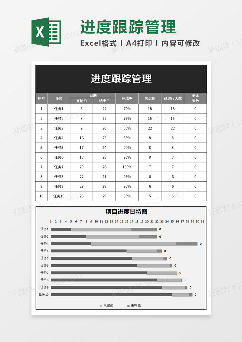 进度跟踪管理excel模板