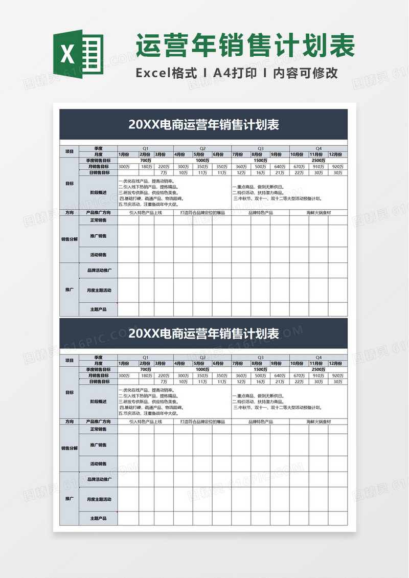 电商运营年销售计划表excel模板