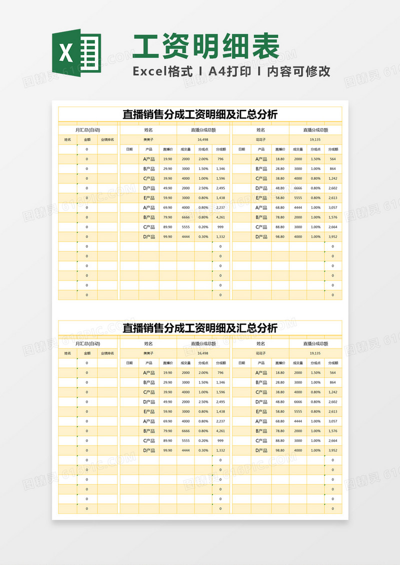 黄色简约直播销售分成工资明细及汇总分析excel模版