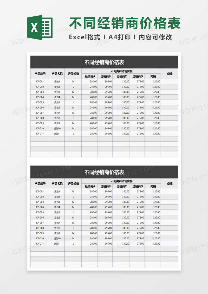 不同经销商价格表excel模板