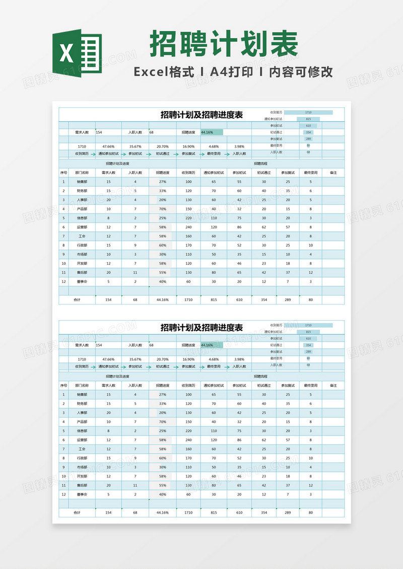 蓝色简约招聘计划及招聘进度表额excel模版