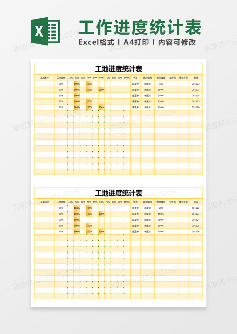 橙色简约工地进度统计表execl模版
