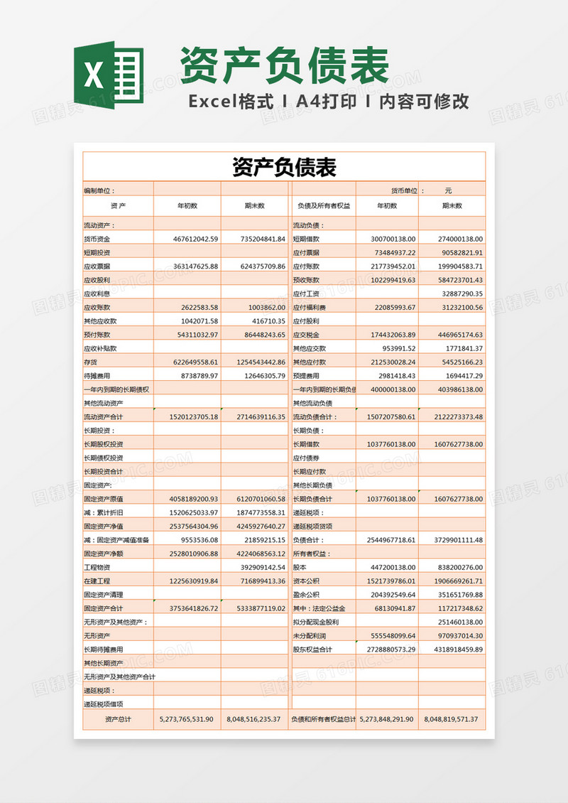 橙色简约部门资产负债表excel模版