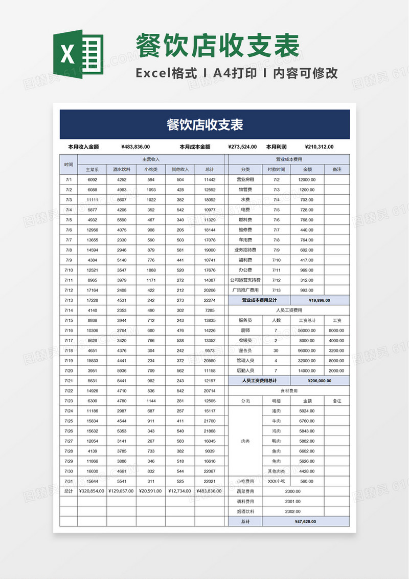 餐饮店收支表excel模板