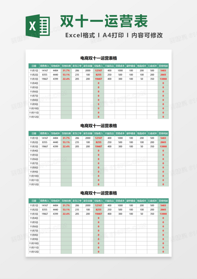 电商双十一运营表格Excel模板